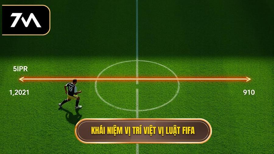 Định nghĩa cơ bản về vị trí việt vị theo luật FIFA
